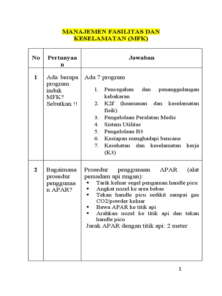 Program Induk Manajemen Fasilitas MFK | PDF | Sains & Matematika ...