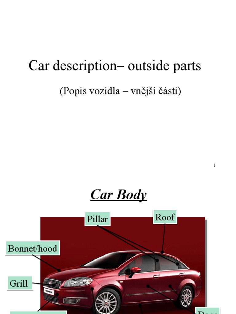 Car Exterior Parts Vocabulary Guide | PDF