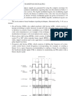 digital_modulation