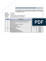 Resumen Gral de Presupuesto Primavera