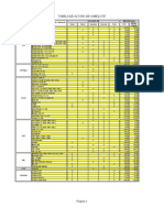 tabela cabeçote.pdf