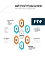 operations framework-converted