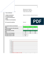 INDICADORES TPM