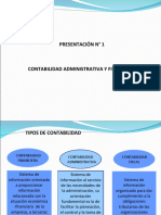 Contabilidad administrtiva