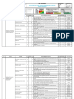 Risk Assessment For Sewerage Pipe Laying