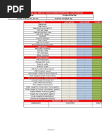 HSE Weekly Statistics Record Form