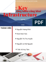 Public Key Infrastructure: Cơ sở hạ tầng khóa công khai