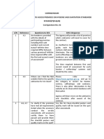 Corrigendum Provision of Services To Assess Premises On Hygiene and Sanitation Standards SFA000/ (P) 012 (20) Corrigendum No. 02