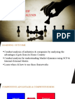 Models & Frameworks of Strategic Analysis: National Competitiveness, Market Dynamics & Business Analysis Mahesh Narayan