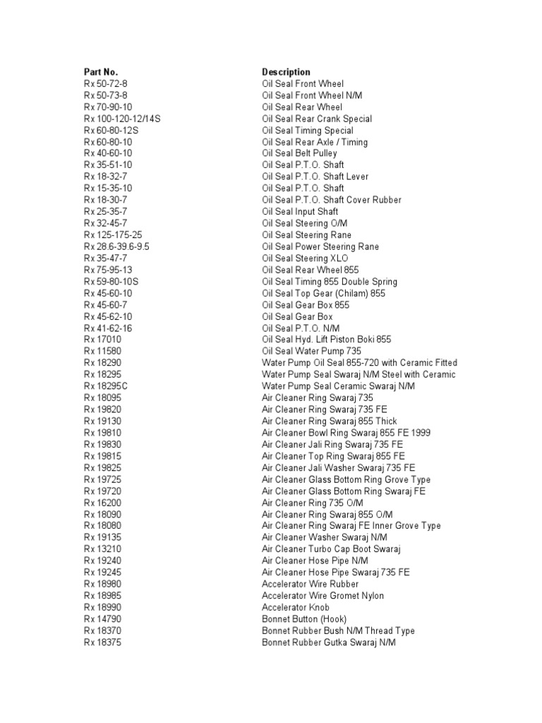 Swaraj Tractor Spare Parts PDF Axle Pump