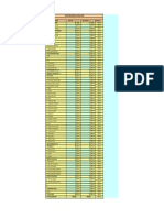 estrutura_gerencial_resultados