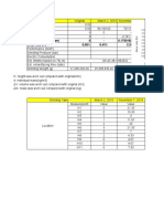 Δm/product ton (g/ton) 0 - 0.17001823260921 Wear rate (%) 0.00% 0.43% 3.35%