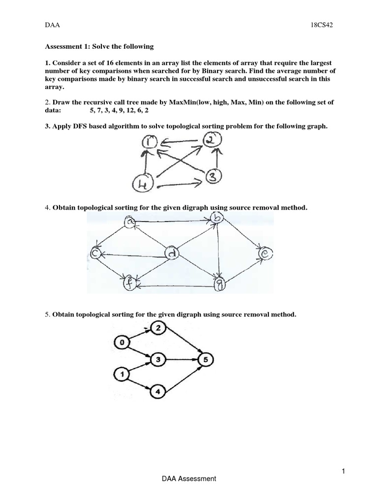 DAA - Assessment - 1st April | PDF
