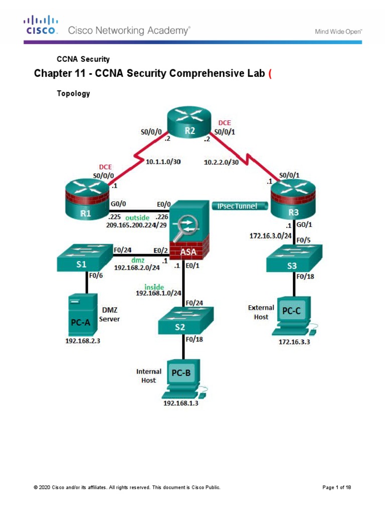 11.3.1.2 - CCNA Security Comprehensive Lab | PDF | Secure Shell ...