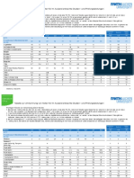 RWTH-Tabelle Notenumrechnung 2019 PDF