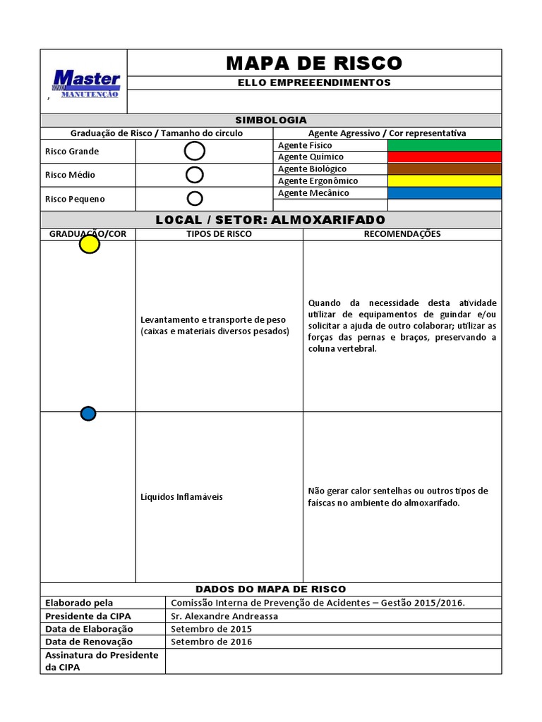 mapa-de-risco-modelo-almoxarifado-pdf