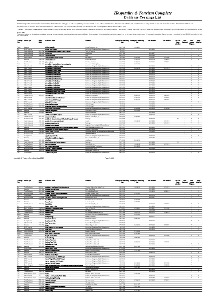 List of Hotels | PDF | Publishing | News