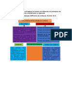 Tarea 1 de Analisis y Modificacion