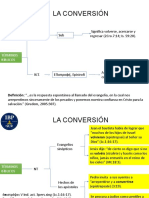 Clase 9 Teología Sistemática II