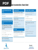 Subdomain Enumeration Cheat Sheet: @yamakira