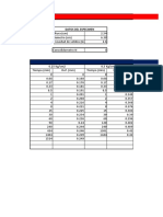 Laboratorio 2-Consolidacion