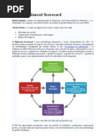 O que é o Balanced Scorecard