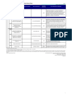 Tabela de Tarifas Pessoa Fisica CEF