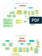 Mapa conceptual del desarrollo motor.docx