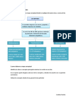 Identificando Los Mipymes 1