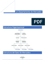 Estructura Del Dpto de Mercadeo PDF