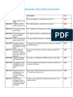 Projects Based On RTC (Real Time Clock Ds1307) : S. No Description Cost MRTC01