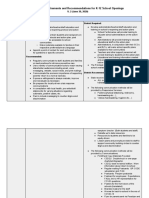 School Opening Planning Requirements & Recommendations For K-12