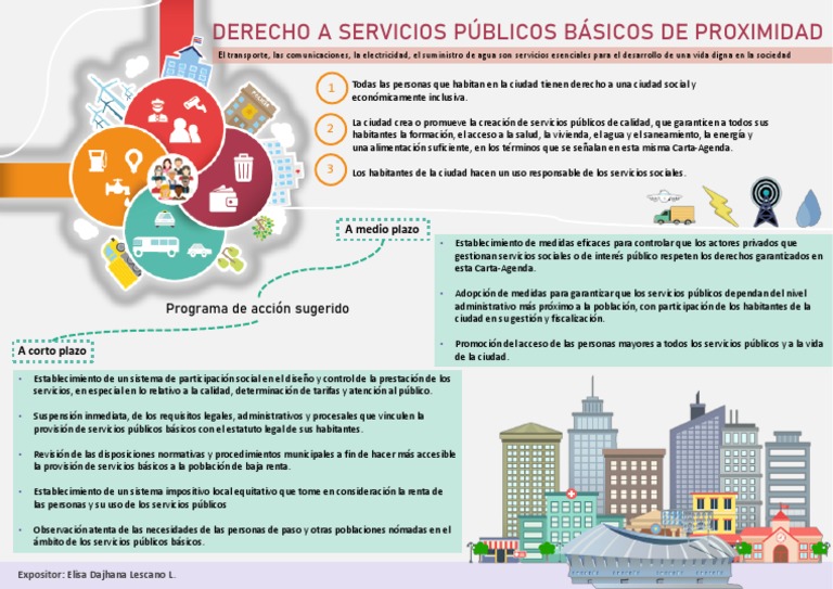 Servicios Basicos | PDF | Servicios públicos | Trabajo Social