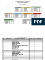 Lista Maestra de Planos Draga