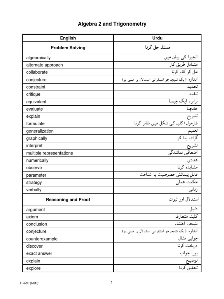 Trigonometry Concepts in Urdu | PDF | Trigonometric Functions | Equations