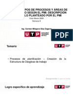 Unidad 2: Grupos de Procesos Y Áreas de Conocimiento Según El Pmi: Descripción Del Modelo Planteado Por El Pmi