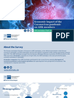 German Azerbaijan Trade Survey - AHK - Flash - Survey - April - 2020 - Presentation