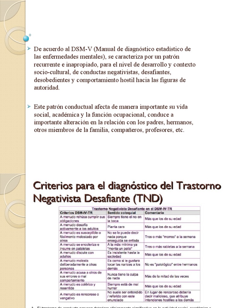 Trastorno Negativista Desafiante PDF
