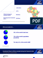 Africa at A Glance: Population (2012) : 1,038 Million