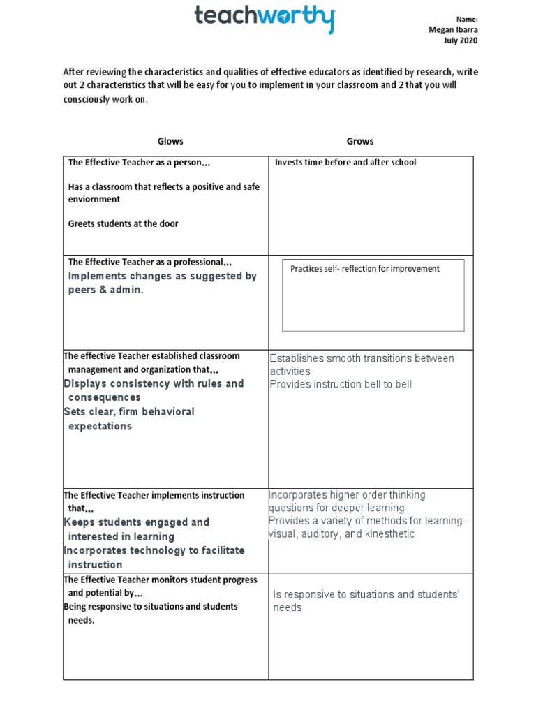 Effective Teacher Characteristics Overview | PDF