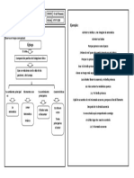 La Égloga PDF