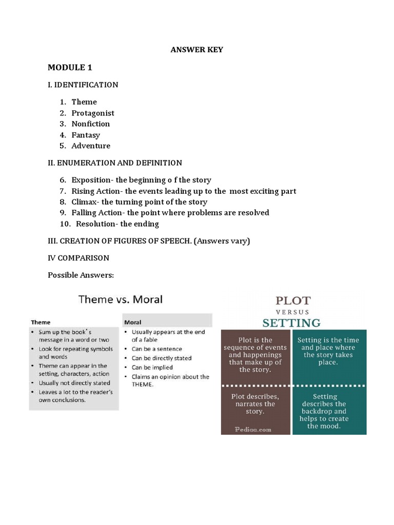 Grade 12 Creative Nonfiction Answer Key | PDF | Creative Nonfiction ...