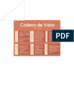 cadena de valor.docx