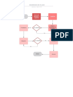 Encofrado y Accesorios Incompletos 1 PDF