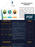 Autoanálise em 3 passos