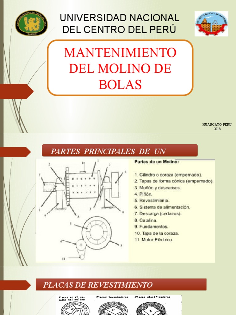 Elementos de Desgaste en Un Molino | PDF