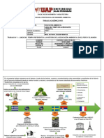 Trabajo01-Darwin Cunza Robles-Educación Ambiental-Filial Cusco 