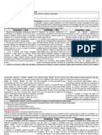 Construye identidad y participa democráticamente