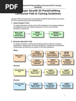 Smart 3D Plant Curriculum Path Training Guidelines 2019