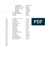 Data Calon Siswa 2020 TULIS NAMA